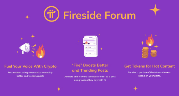 Pi币新平台Fireside Forum  