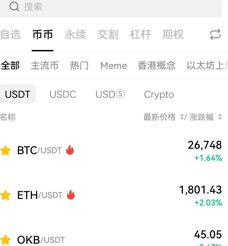 交易所的USDT交易对列表