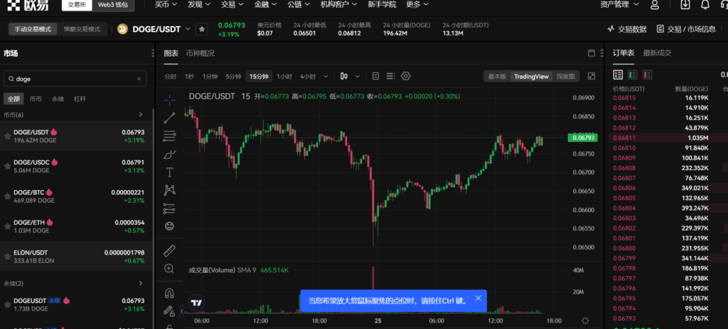 okx 狗狗币现货交易